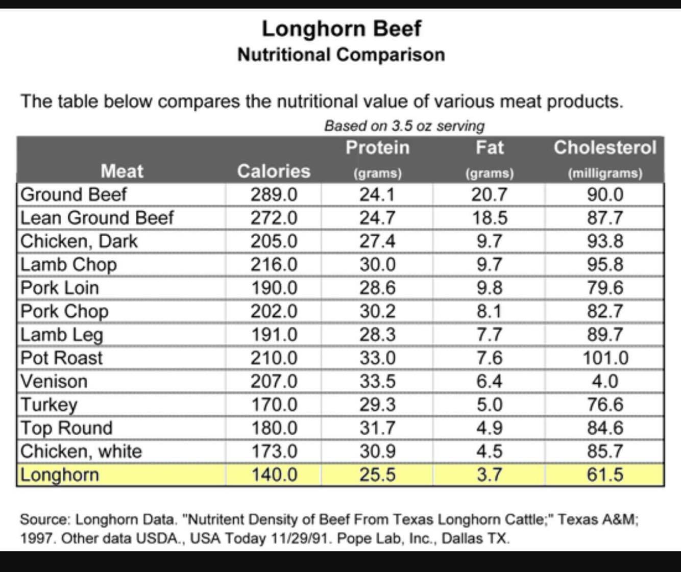 Cow Feet Nutrition Facts All About Cow Photos